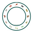 Chinese Horoscope in White